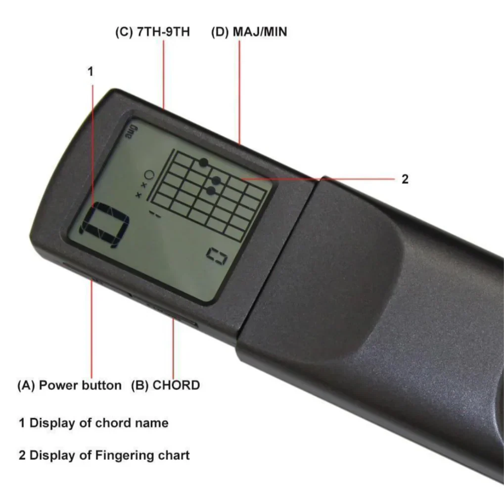 Pocket Pal Guitar Trainer